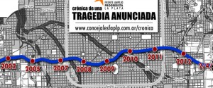 Crónica de una tragedia anunciada