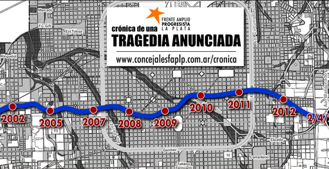 Crónica de una tragedia anunciada