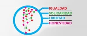 EL FRENTE NO ES UN REJUNTE, NO SOMOS UNA PUERTA GIRATORIA